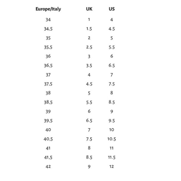 giuseppe zanotti🔹elec blue glitter platform heels - Picture 7 of 8